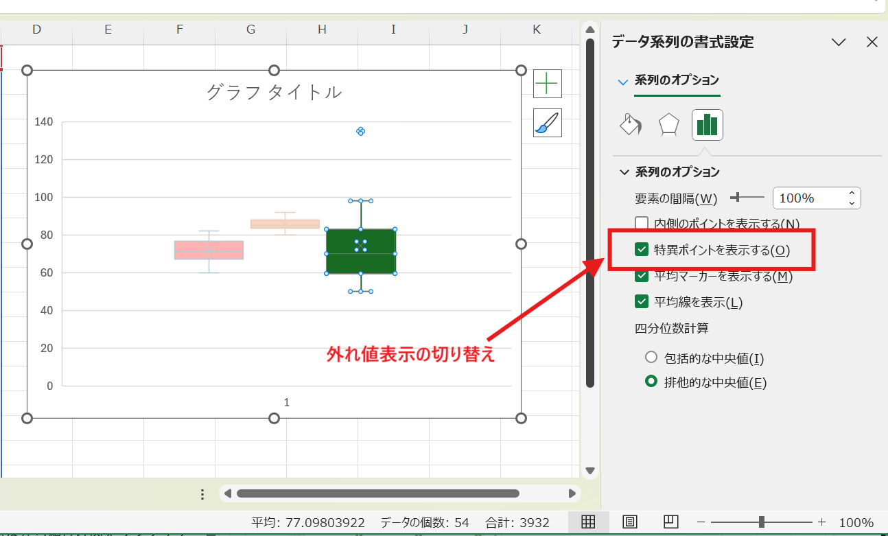 「特異ポイントを表示する」のチェックボックス